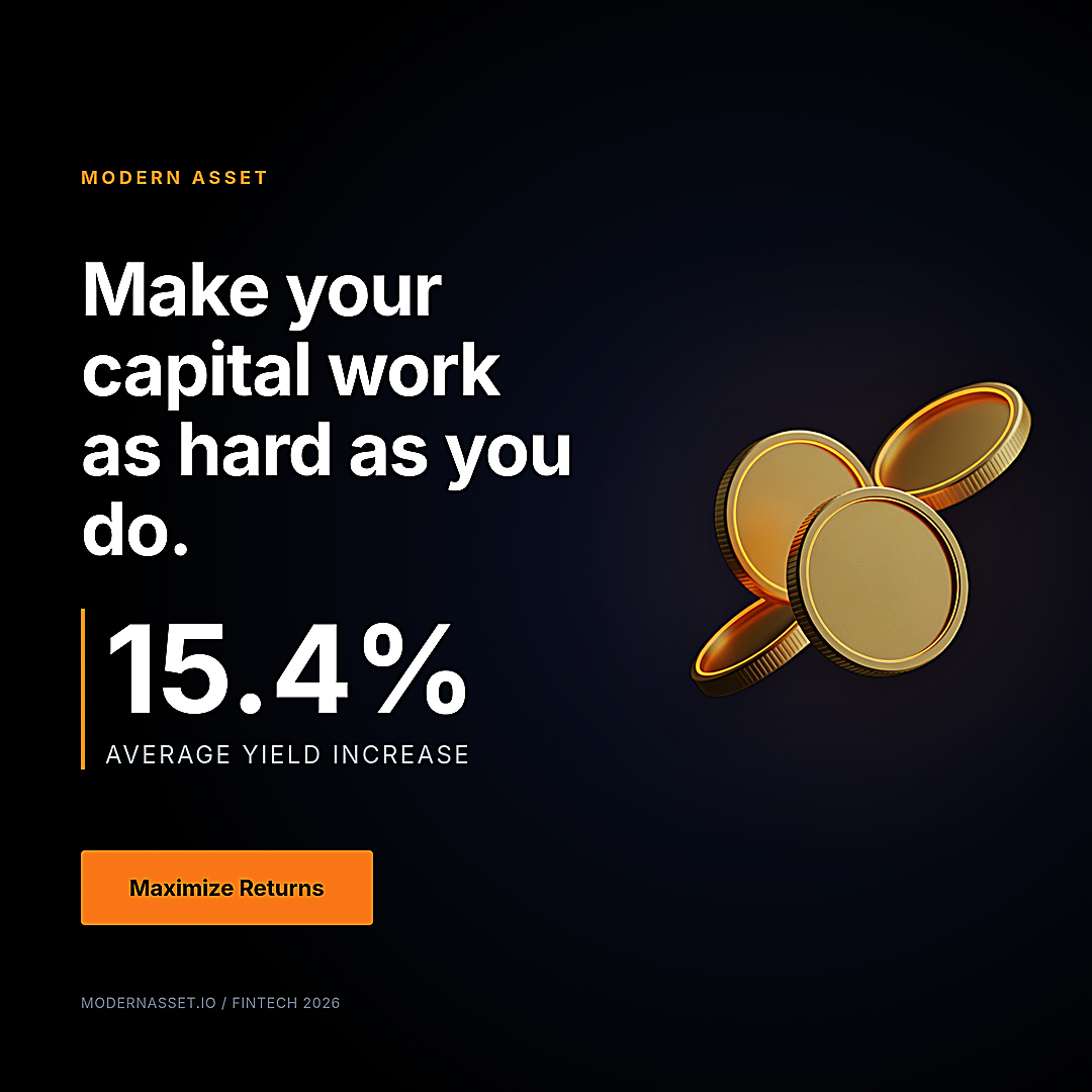 Square 1080 by 1080 pixel digital ad with a dark navy gradient background, white text reading Make your capital work as hard as you do and 15.4% average yield increase, an orange Maximize Returns button, and three floating 3D gold coins on the right.