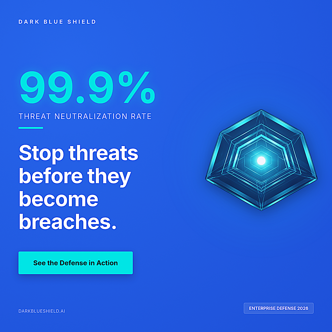 Square dark blue cybersecurity ad with neon cyan text reading 99.9% Threat Neutralization Rate and Stop threats before they become breaches. A glowing 3D geometric glass shield sits on the right above a cyan See the Defense in Action button.